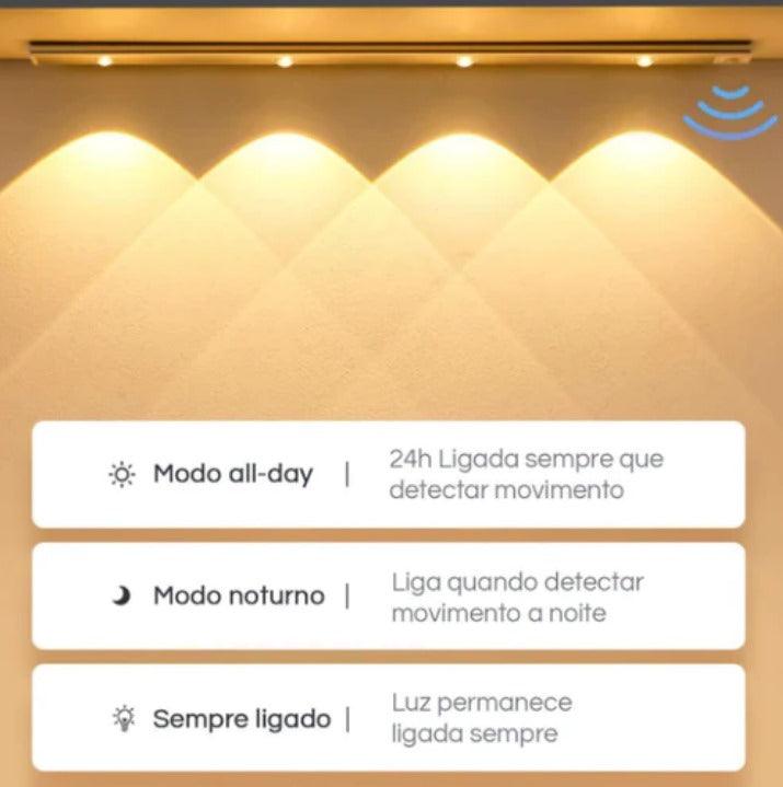 🔥LUMINÁRIA LED COM SENSOR DE MOVIMENTO FLASH NIGHT 🔥 - PLUSTECH