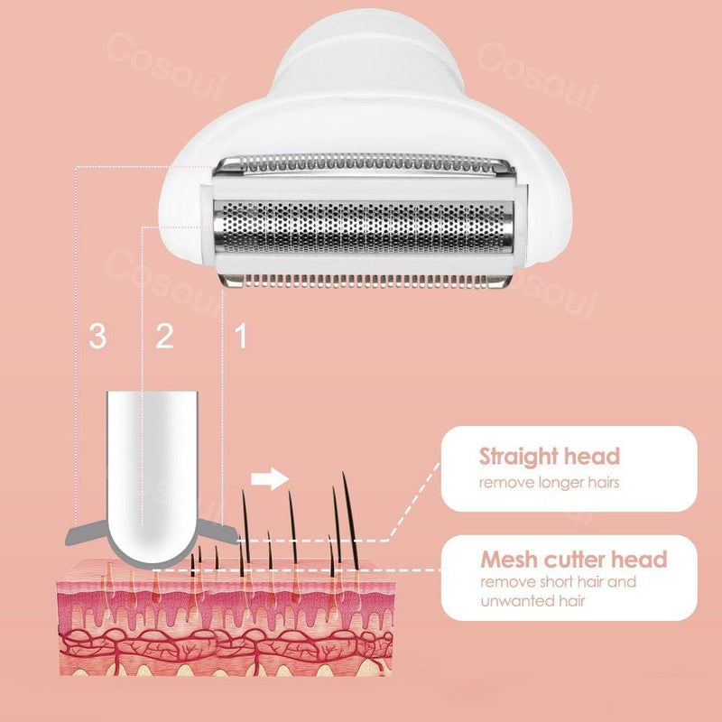 KIT DEPILAÇÃO CORPORAL 5 EM 1 - PLUSTECH