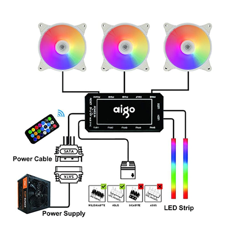 KIT FAN's RGB 120mm - PLUSTECH